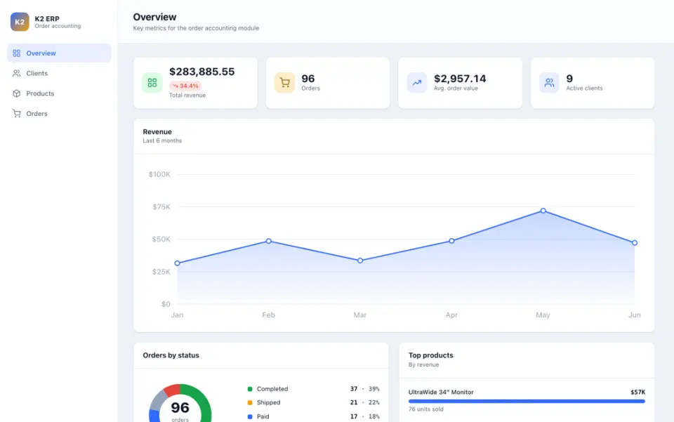 K2 CRM / ERP — Order Accounting screenshot